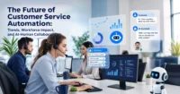 The Future of Customer Service Automation: Trends, Workforce Impact, and AI-Human Collaboration