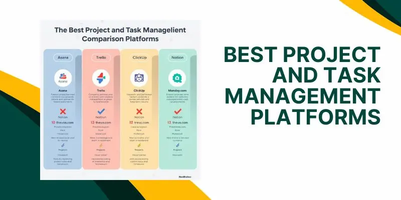 Best Project And Task Management Platforms For Teams To Organize Workflows, Track Progress, And Boost Productivity.