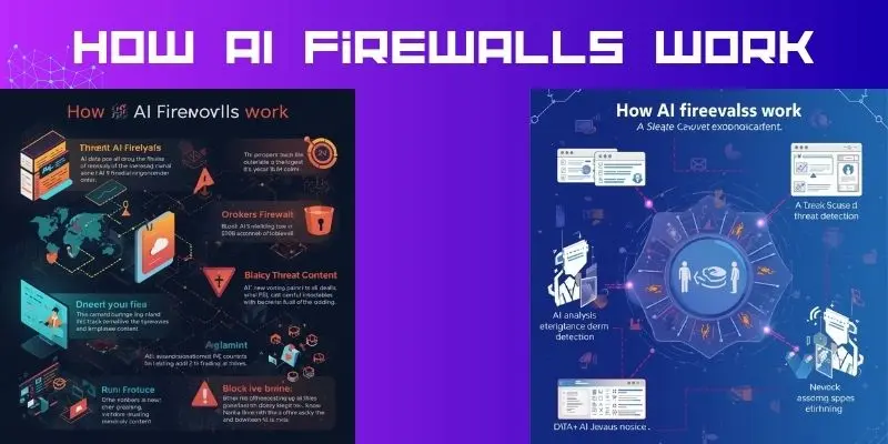 Firewall Ai Tools For Business