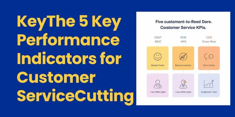 Five key performance indicators for customer service: CSAT, FCR, NPS, CES, and churn rate