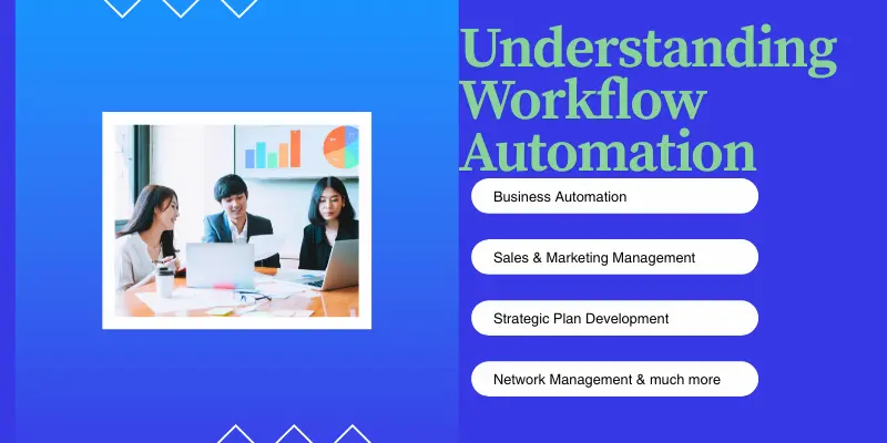 Workflow Automation for Small Businesses