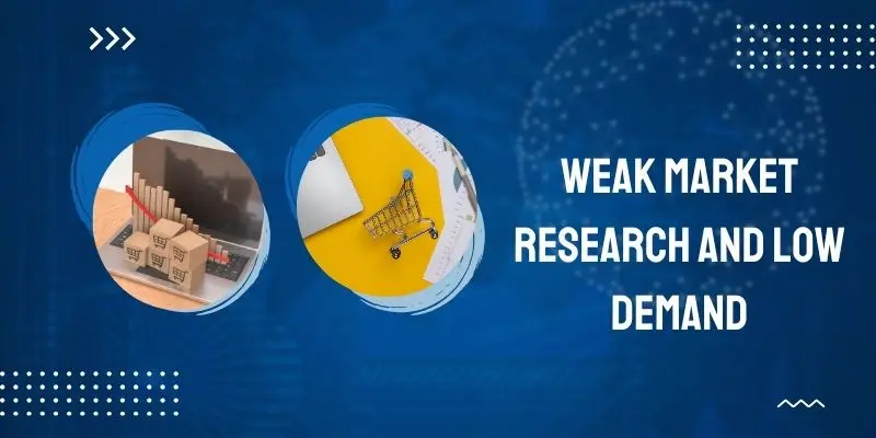 Weak Market Research And Low Demand – One Of The Top 10 Causes Of Business Failure Showing Lack Of Customer Insight And Low Product Demand Leading To Startup Collapse.