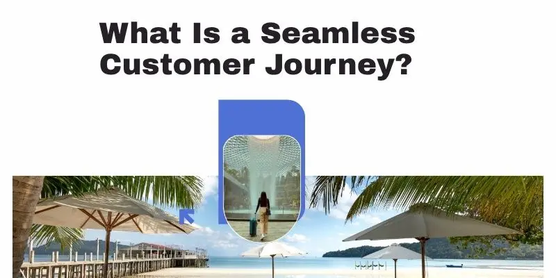 Visual customer journey from website visit to customer support and repeat purchase
