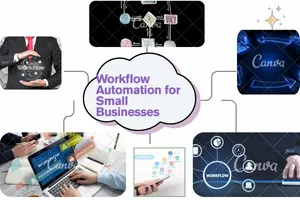 Workflow Automation for Small Businesses- A Complete Guide